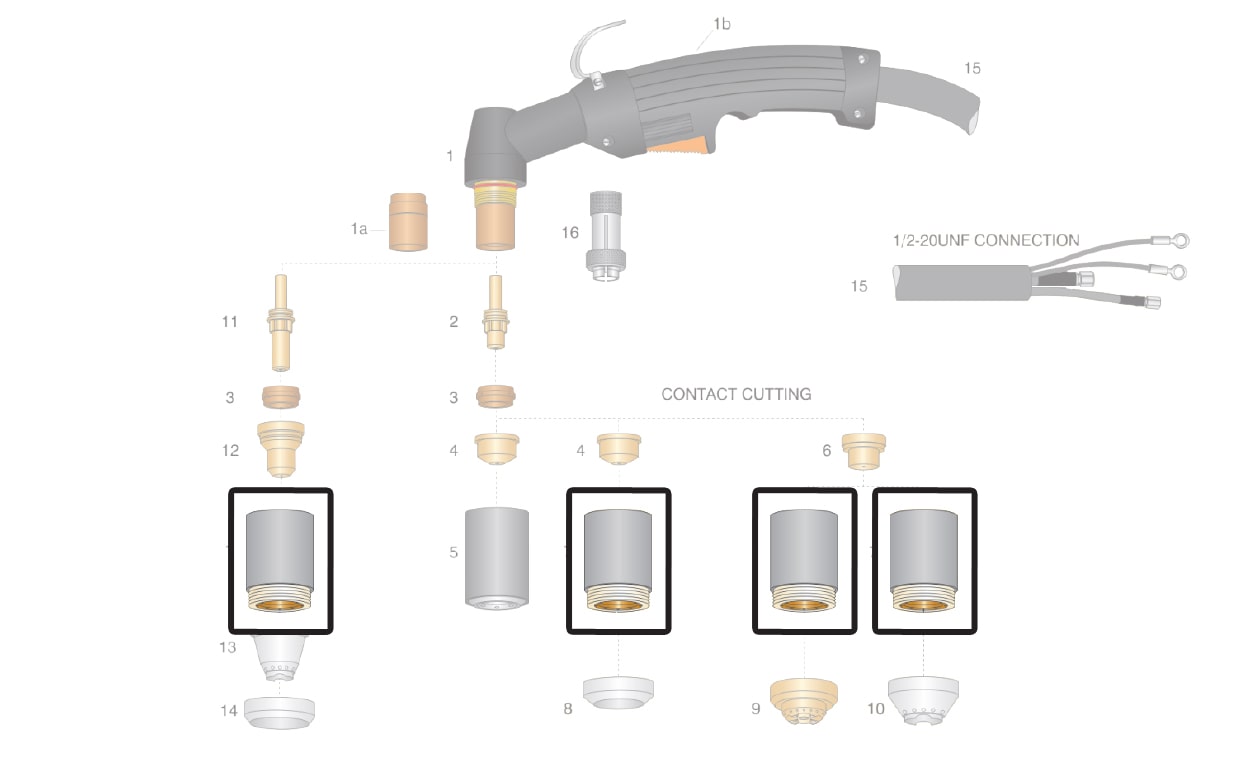 dettaglio ugello esterno taglio contatto hypertherm max80 max100 pac130 taglio plasma