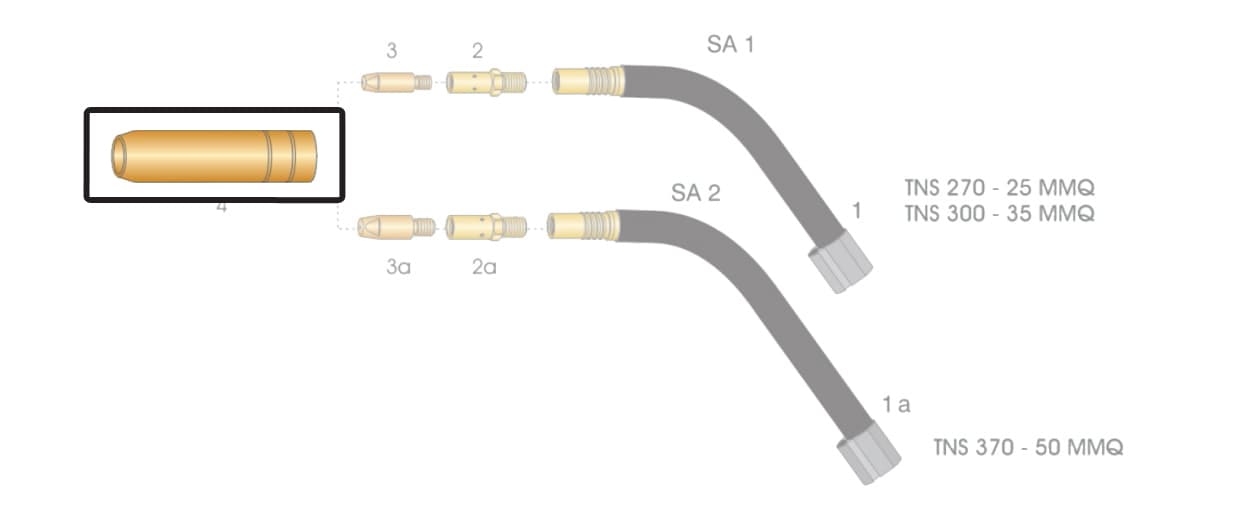 dettaglio ugello gas torcia tynos tns 270 300 370 saldatura filo continuo mig