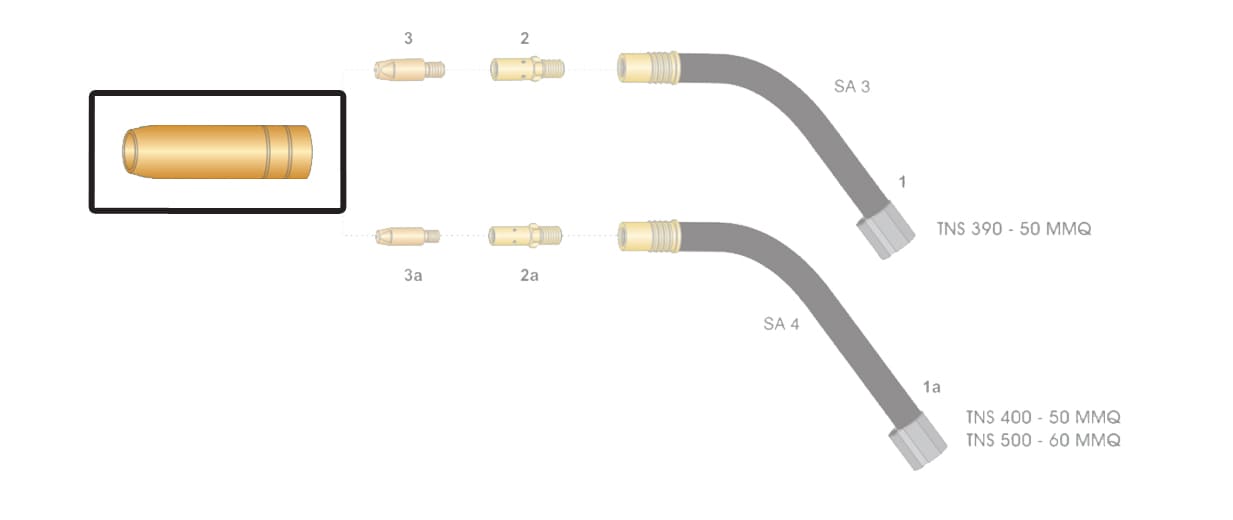 dettaglio ugello gas torcia tynos tns 390 400 500 saldatura filo continuo mig