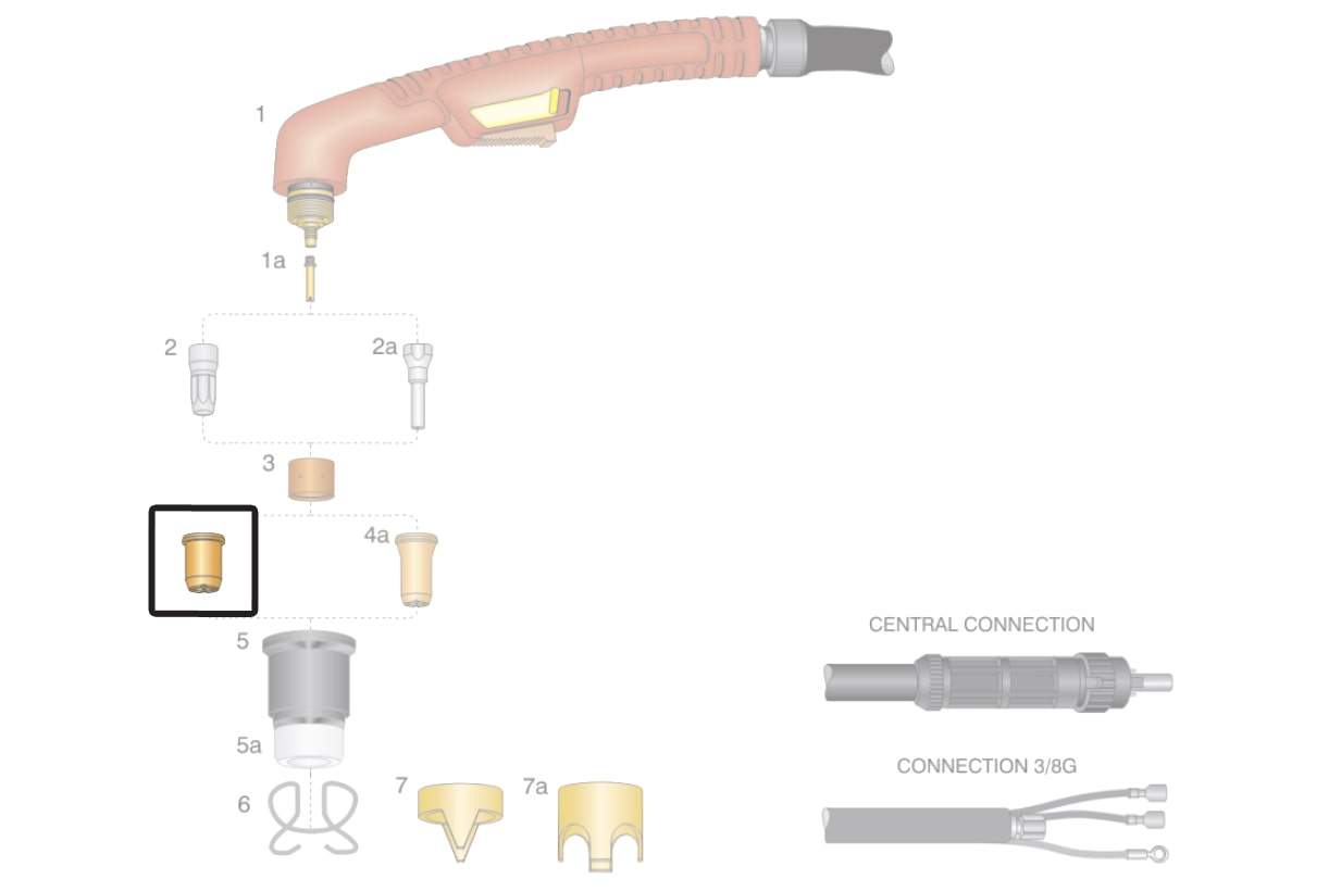 dettaglio ugello rame torcia trafimet ergocut a81 autocut p81 taglio plasma