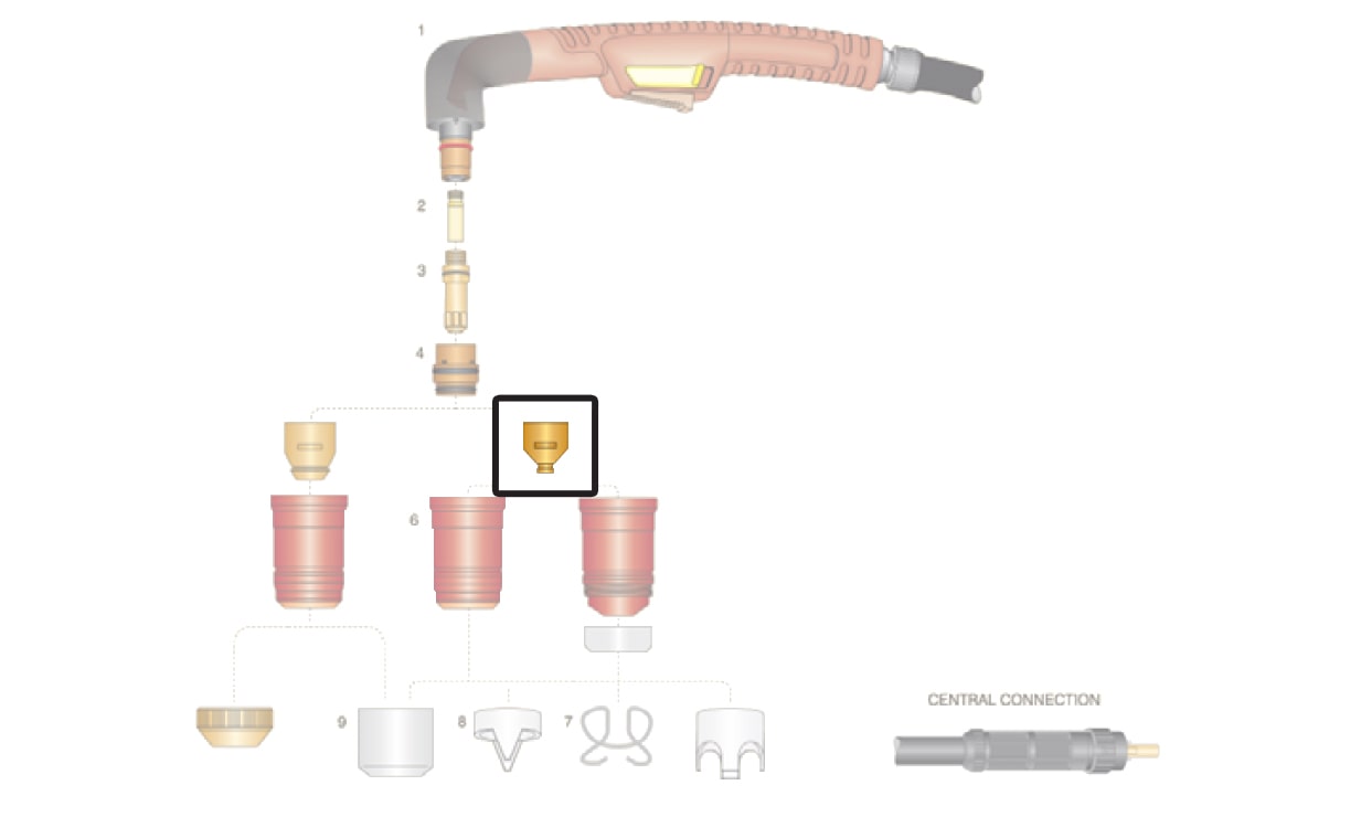 dettaglio ugello rame torcia trafimet ergocut aw201 autocut aw201 taglio plasma