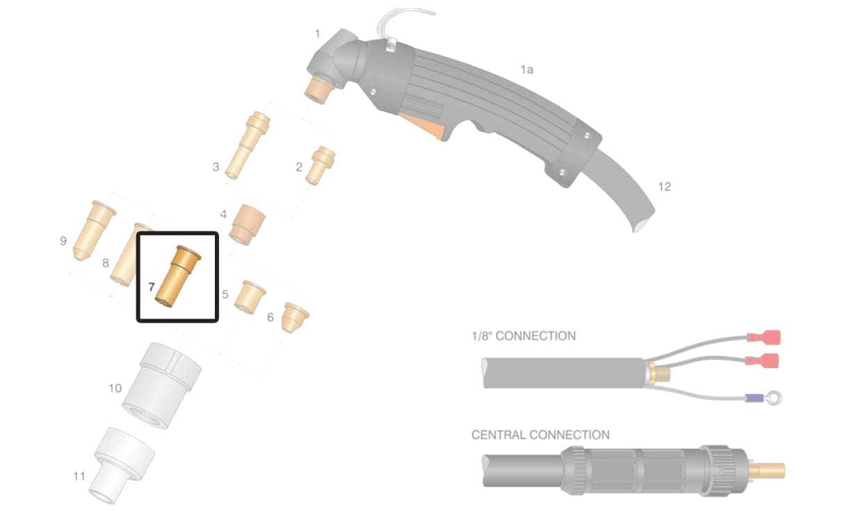 dettaglio ugello rame lungo torcia cebora hypertherm plasma