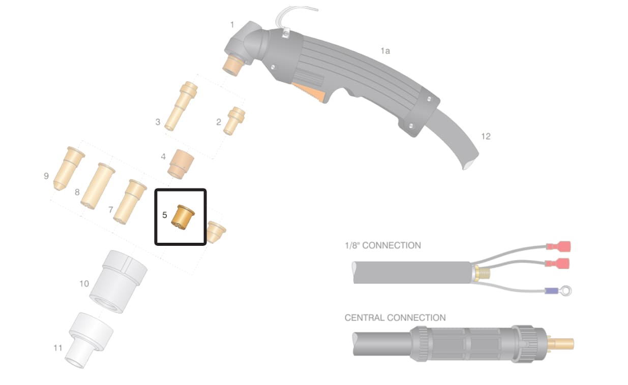 dettaglio ugello rame long life 50A torcia cebora hypertherm plasma