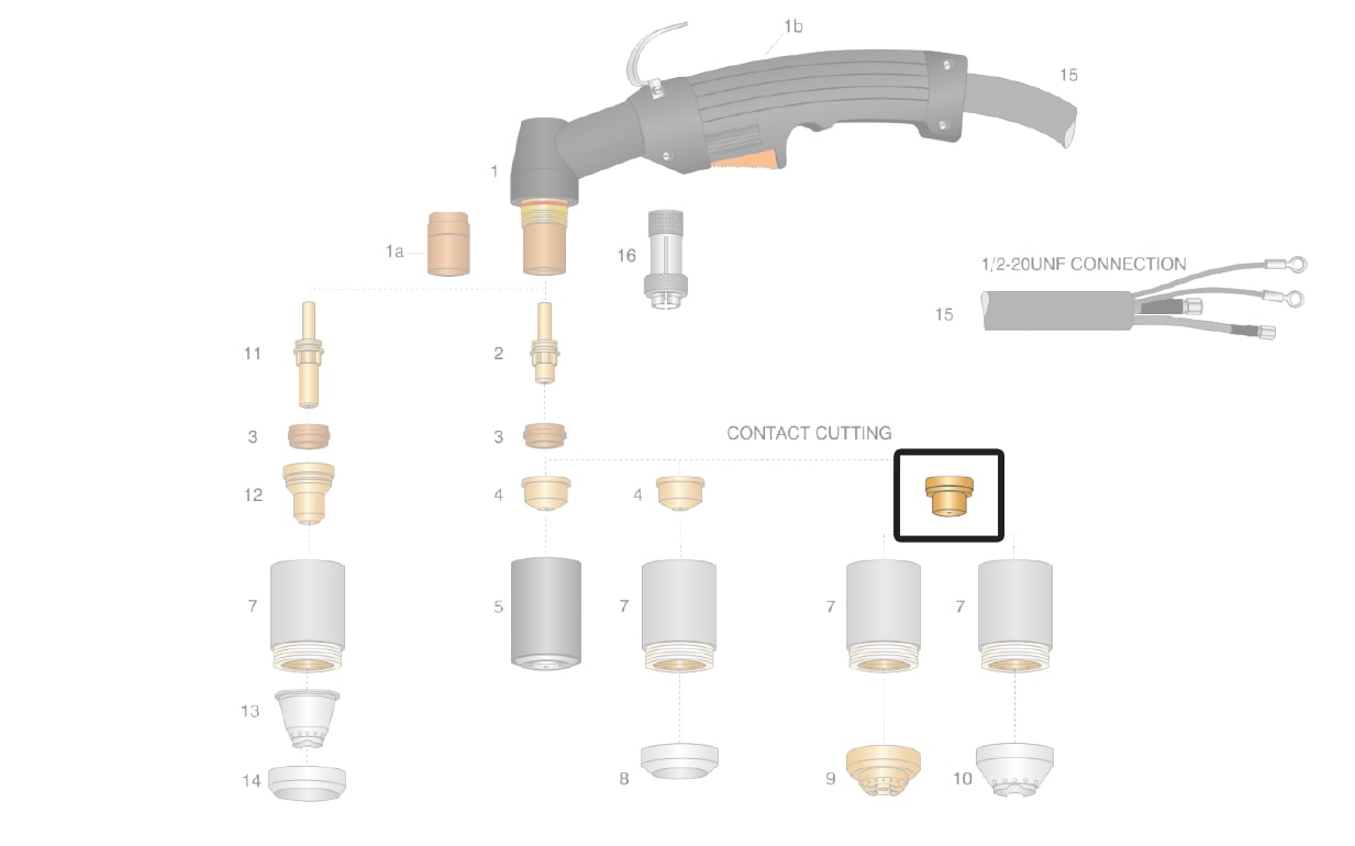 dettaglio ugello rame taglio contatto hypertherm max80 max100 pac130 plasma