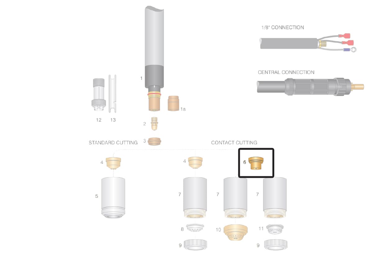 dettaglio ugello rame taglio contatto torcia cebora lincoln ews mp150 mcp160 plasma