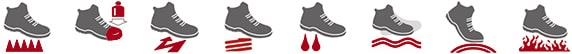 icone scarpe beta resistenza calore