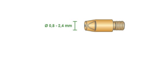 misure punte per torce bz tns M8x30 STD