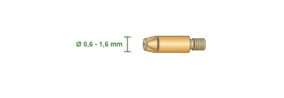 misure punte per torce bz tns M6x28 STD