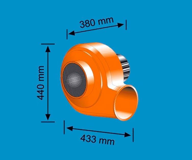 dimensioni ventilatore serie m kemper