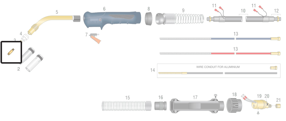 Dettaglio punte per torce BZ serie M6x28 CUCRZR