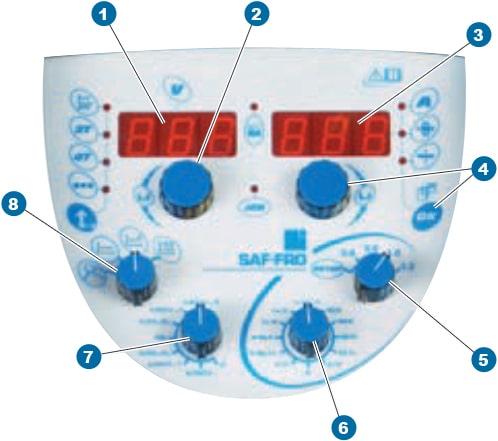 pannello controllo frontale Digipuls III 320C