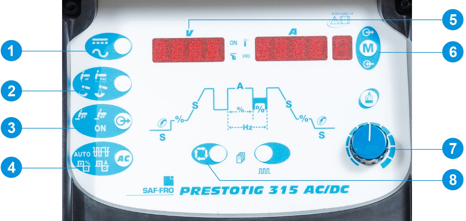 pannello di controllo frontale saldatrice Prestotig 315 AC/DC Saf-Fro