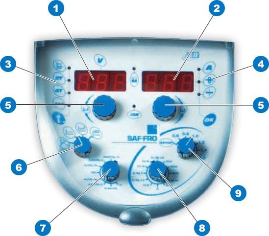 pannello controllo frontale Digisteel III 420