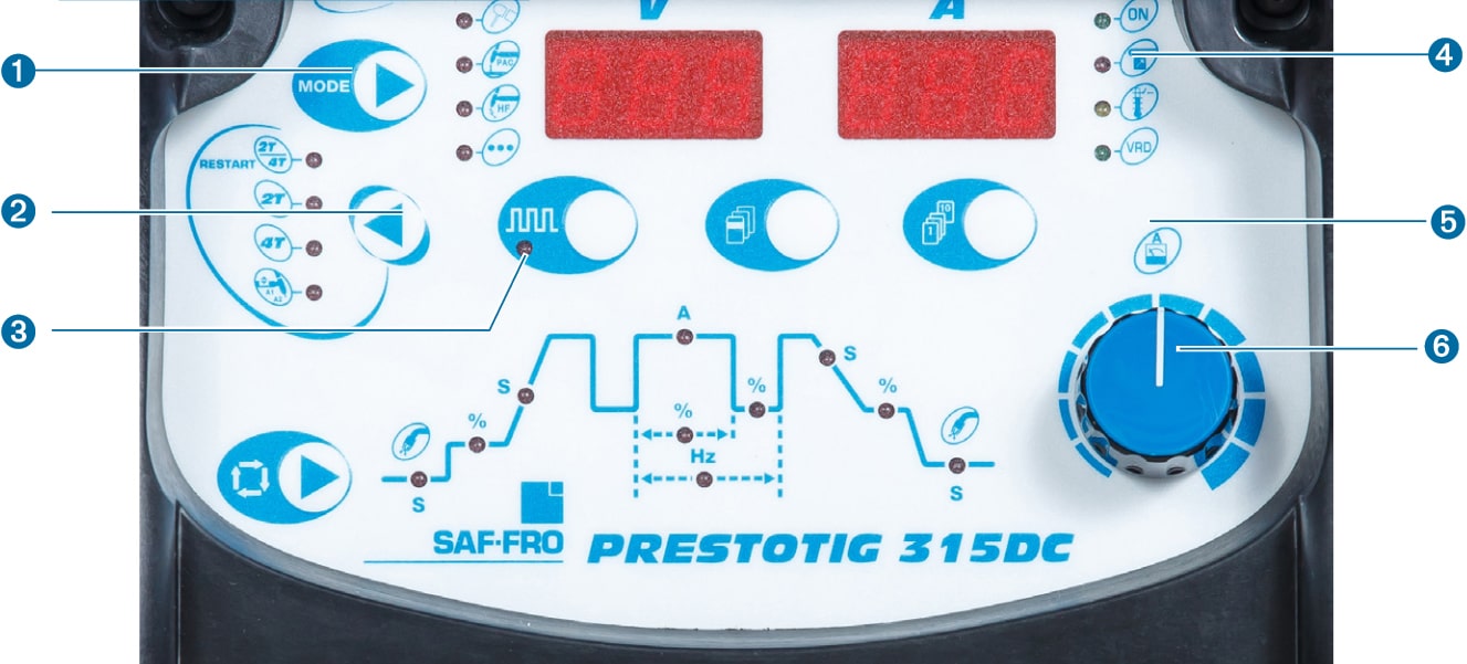 pannello di controllo frontale saldatrice Prestotig 315DC Saf-Fro