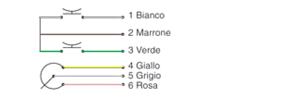 schema potenziometro remote control 2 posizioni saldatura tig