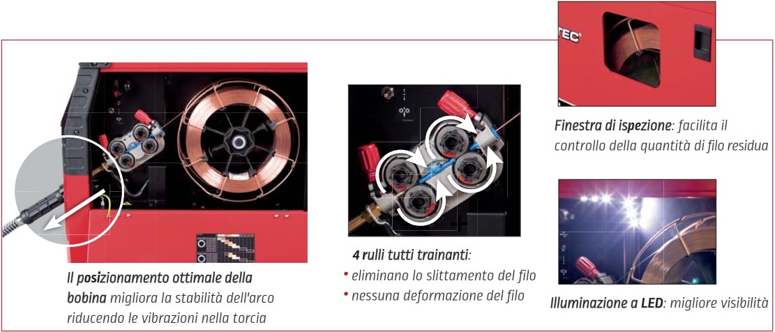 svolgimento del filo saldatrice Powertec i250C lincoln electric